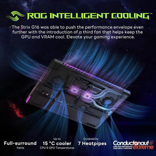 Portable de jeu de 16&nbsp;po ROG Strix G16 d'ASUS avec 165&nbsp;Hz d'FHD, i9-13980HX d'Intel, GeForce RTX 4060 de NVIDIA, SSD PCIe d'1&nbsp;To, DDR5