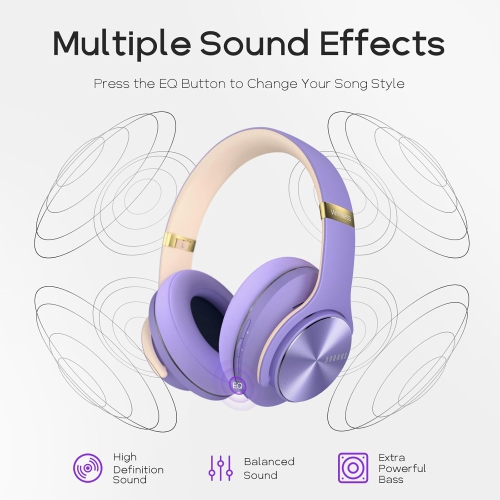 Wireless Headphones, Bluetooth Headphones with 3 EQ Modes, Hi-Fi Stereo Over Ear Headphones with Microphone for iPhone/PC,Purple