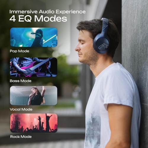 Bluetooth Headphones Over Ear, 50H Playtime Wireless Headphones with Microphone, HiFi Stereo Deep Bass Foldable Lightweight Headset for