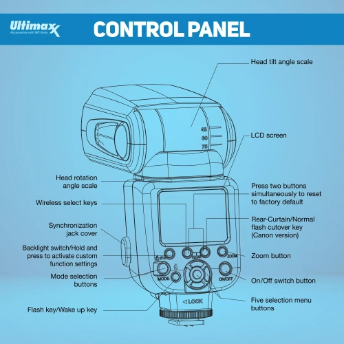 Flash esclave dédié ULTIMAXX TTL avec pivot/rebond ACL et étui pour Canon