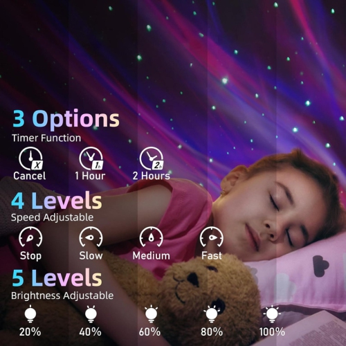 Star Projector Night Light, 4 in 1 Aurora Galaxy Projector Lights, Snail Kid Night Lights