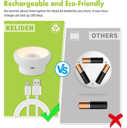 Rechargeable Night Light,Stick on Anywhere Motion Sensor Battery Nightlight Closet Light White 20LM Brightness for Bedroom, Kitchen, Washroom,