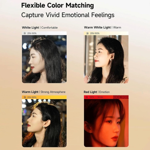 Fill Light 28W LED Fill Lamp Ultra Bright Photo and Video Lighting Rechargeable Fill Light with Cold Shoe for Photography Photography