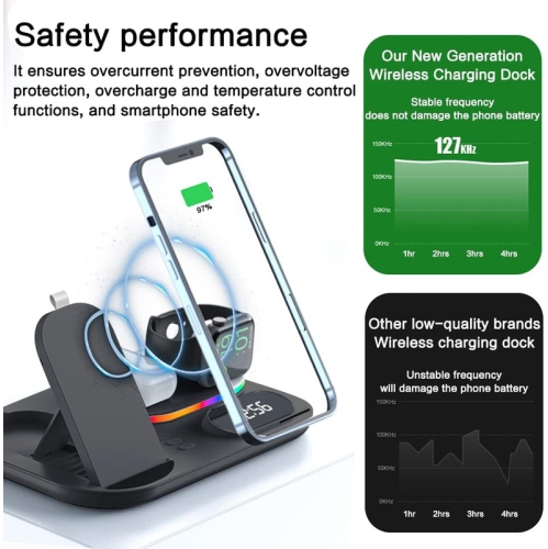 Wireless Charger, 4 in 1Wireless Charging Station, 15W Fast Charging Station Dock for Apple iWatch SE/6/5/4/3/2/1,AirPods Pro