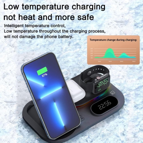 Wireless Charger, 4 in 1Wireless Charging Station, 15W Fast Charging Station Dock for Apple iWatch SE/6/5/4/3/2/1,AirPods Pro