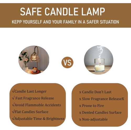 Lampe chauffe-bougie avec minuterie et 2 ampoules, chauffe-bougie sans flamme, pour décoration de chambre à coucher, convient aux bougies parfumées