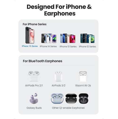 2-in-1 Magnetic Wireless Charger Stand Compatible with iPhone 15/14/13/12 Series/Airpods 2/3/Pro