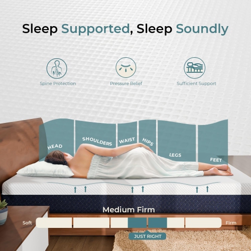 Heim Nest 12" Cooling Memory Foam Mattress, King