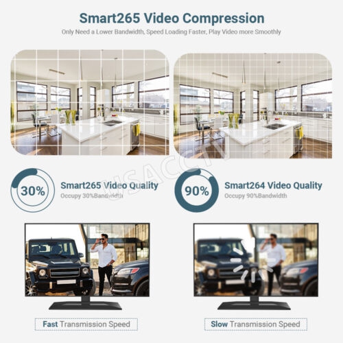 CTVISION 5MP Two Way Audio IP PoE Indoor Outdoor Security Camera for Surveillance Home Business. Third Party Onvif Supported