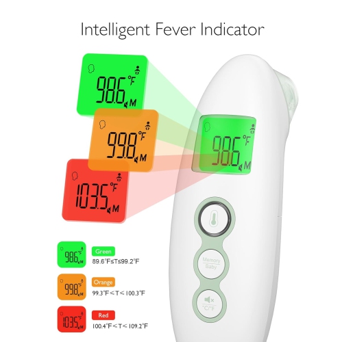 Momcozy Non-Contact Forehead and Ear Thermometer, Digital Infrared Thermometer for Adults and Children, with Child Mode, Fever Alarm Function, Mute