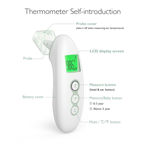Momcozy Non-Contact Forehead and Ear Thermometer, Digital Infrared Thermometer for Adults and Children, with Child Mode, Fever Alarm Function, Mute