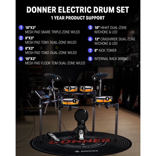 Donner BackBeat Electronic Drum Set 8-Pcs with 1100+ Sounds