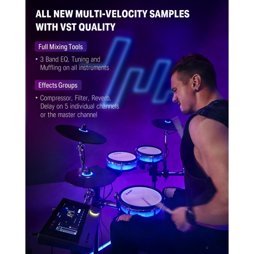 Donner BackBeat Electronic Drum Set 8-Pcs with 1100+ Sounds