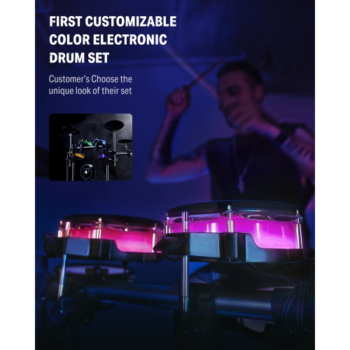 Donner BackBeat Electronic Drum Set 8-Pcs with 1100+ Sounds