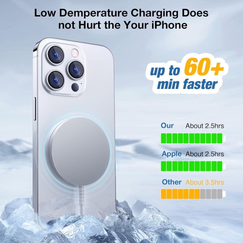 15W Magnetic Wireless Fast Charger for iPhone Mag Safe Charger Fast Charging Pad Compatible with iPhone 17 16 15 14 13 12 Pro Max Plus Pro & Air pods