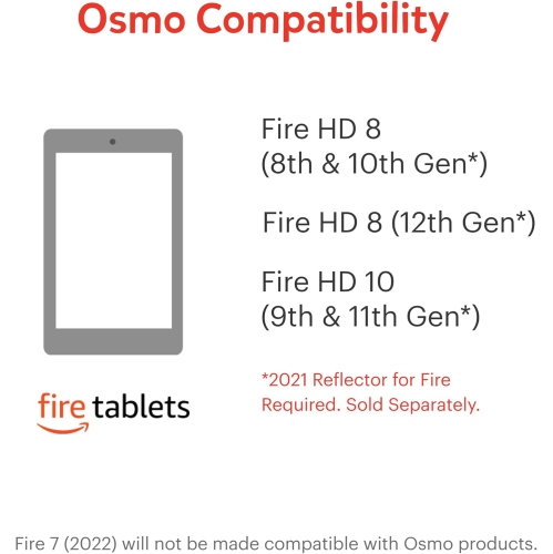 Osmo - Trousse de démarrage Little Genius&nbsp;: Aventure en mathématiques pour les premiers mois de Amazon Fire [Électronique]