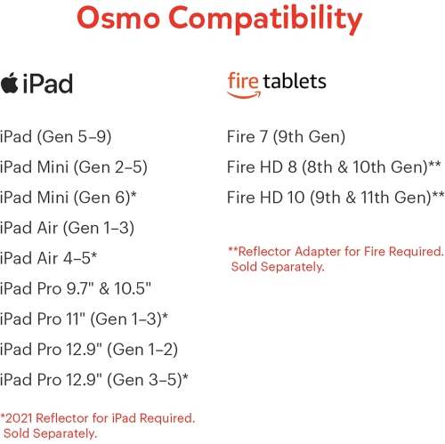 Osmo - White Protective Case - iPad [Electronics]
