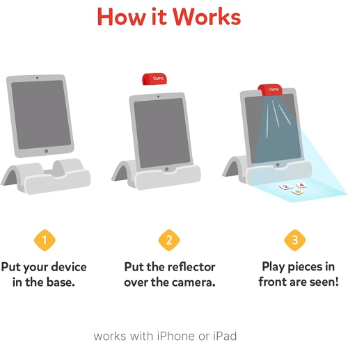 Osmo - Genius Starter Kit: Family Game Night - iPad [Electronics]