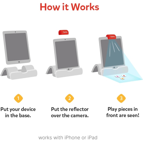 Osmo - Genius Starter Kit - For iPad [Electronics]