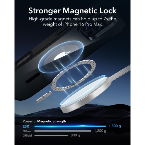 iiPhone 16 Pro Max Case, Compatible with MagSafe, Shockproof Military-Grade Protection, Magnetic Phone Case for iPhone 16 Pro Max, Classic Hybrid