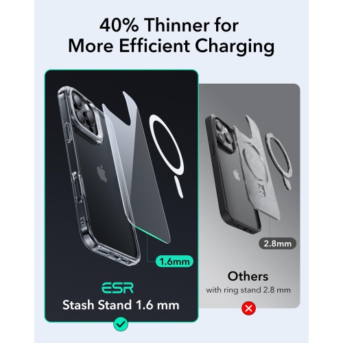 iPhone 16 Pro Max Case, Compatible with MagSafe, Built-in Stash Stand Phone Case, Military-Grade Protective Case, Scratch-Resistant Back Cover,