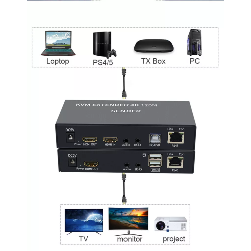 Prolongateur KVM HDMI USB 50&nbsp;m via un seul câble Ethernet Cat5e/6 pour CCTV PC Portable à usage professionnel à domicile