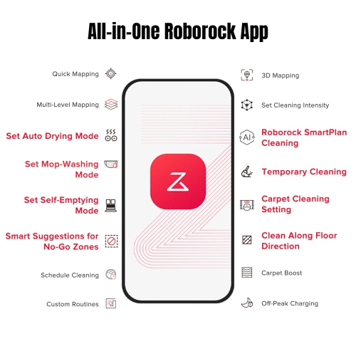 Aspirateur robo-vadrouille Qrevo MaxV de Roborock, conception FlexiArm, re-lavage à eau chaude, séchage et levage automatiques, assistant vocal