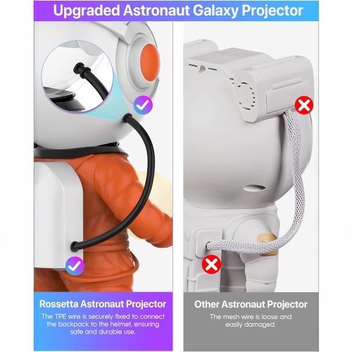 SUMKEA Astronaut Galaxy Projector , Nebulae Light , Orange