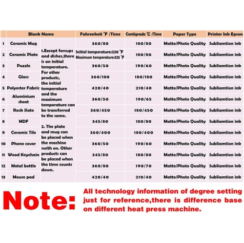 Sublimation Paper 8.5 x 11 inches Letter Size 125gsm 100 Sheets Sublimation Heat Transfer Paper Compatible