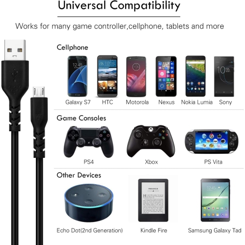 PS4 ro USB Charging Cable, [15FT 2Pack] Extra Long Fast Charging Cord, High Speed Android Charger Cable