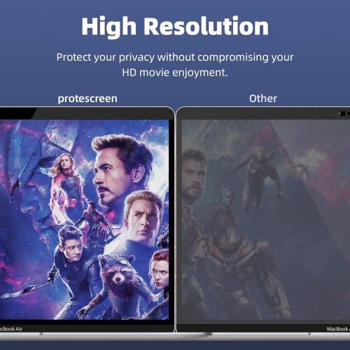 Magnetic Privacy Screen Protector Compatible with MacBook Pro 14 InchM1 A2442/M2 A2779/M3 A2992 A2918,