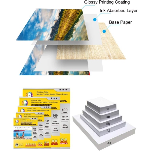 High Glossy Inkjet Photo Paper,letter size 8.5"x11", Letter x 100 Sheets per pack, 200gsm for all inkjet printers