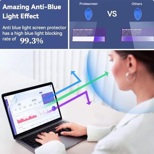 2 Pcs 16 Inch Anti Blue Light Screen Protector Compatible With Lenovo Hp Dell Acer Asus Samsung etc Laptop-16:10