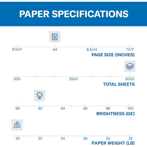 A4 Paper, 20 lb Copy Paper - 1 Ream (500 Sheets) - 92 Bright, Made in the USA