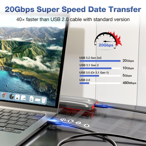 USB C 3.2 Gen 2X2 Cable, Type C 4K, 60Hz UHD Video 5A / 240W PD3.1 Fast Charging w/ E-Marker Compatible