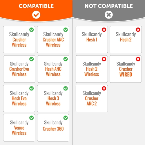 Wicked Cushions Extra Thick Earpads for Skullcandy Crusher/Evo/Hesh 3 Headphones & More | Improved Durability &