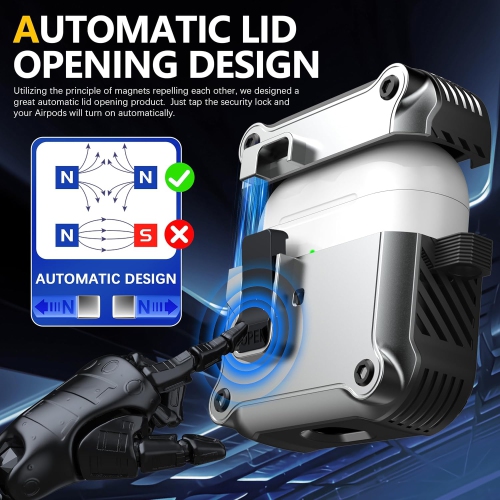 for Airpods 3rd Generation Case with Secure Lock , Full Body Shockproof Hard Shell Protective, AirPods 3