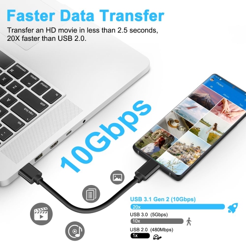 6&nbsp;po – Câble USB-A vers USB-C 3.1/3.2 de 2re génération de transfert de données 10&nbsp;Gb/s, câble SSD USB-C court avec recharge rapide