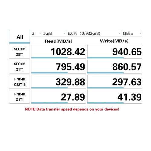 6&nbsp;po – Câble USB-A vers USB-C 3.1/3.2 de 2re génération de transfert de données 10&nbsp;Gb/s, câble SSD USB-C court avec recharge rapide