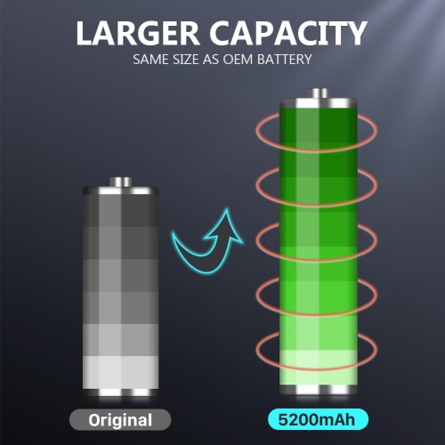 5200mah y for Galaxy S5, EB-BG900BBC Replacement y Li-ion for Samsung Galaxy S5 G900V, G900A,