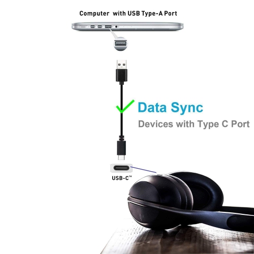 USB C Charging Cable for Sony WF-C500 WH-CH710N WH-1000XM5 WH-1000XM4 WH-XB700 WI-C100 310 WH-1000XM3 WH-XB900N