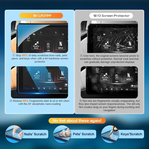 Voiture Double écran Protecteur d'écran TV arrière pour 2022+ K ia Carnival KA4 Accessoires automobiles