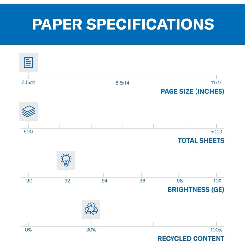 Printer Paper, Great White 30% Recyc Paper, 8.5 x 11 - 1 Ream - 92 Bright, Made in the USA