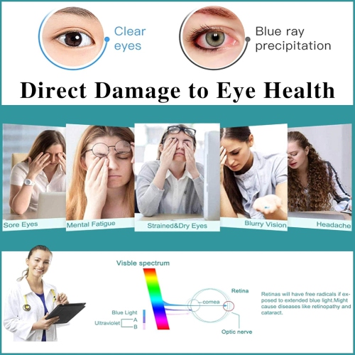 13.3 Inch Laptop Screen Protector, Anti Blue Light and Anti Glare Filter, Eye Protection Blue Light ing&