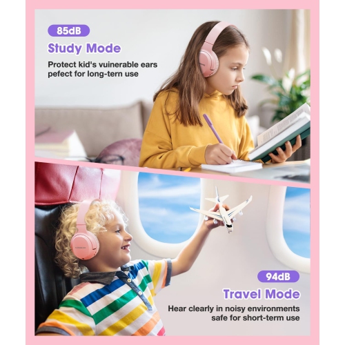 Kids Headphones 60H, Foldable On Ear with , Volume Limiter 85dB/94dB Headphones,