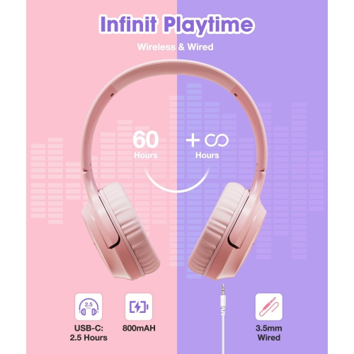Kids Headphones 60H, Foldable On Ear with , Volume Limiter 85dB/94dB Headphones,