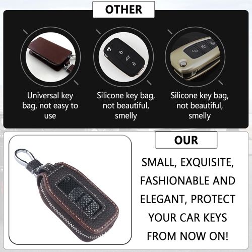Car Key Fob Cover with Mesh Window,Leather Key Fob Case,Universal Key Fob Protector Car Accessories for Women & Men
