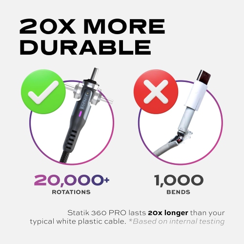 360 Pro 2nd Gen Magnetic Phone Charger | Magnetic USB C Charging Cable | 3-in-1 Magnetic Charger Cable |