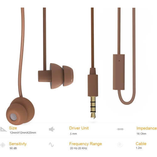 Sleeping Headphones, in-Ear Soundproof Earplug Soft Earbuds with Noise Cancelling Sleep Earphones for Side