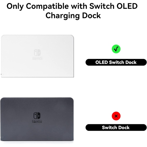 Anti Scratch Switch O Dock Cover- Hard Faceplate Sleeve Pad for Switch O Dock- DIY Replacement Shell